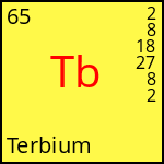 atome Terbium